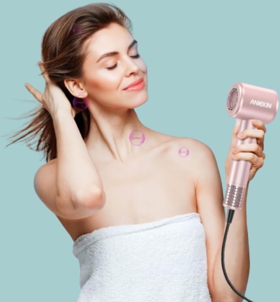 ANIEKIN Core Features